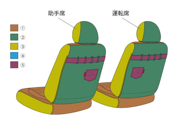 普通車3列 シートカバー【カスタム購入用】 - 画像 (3)