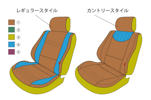 普通車3列 シートカバー【カスタム購入用】 - 画像 (2)