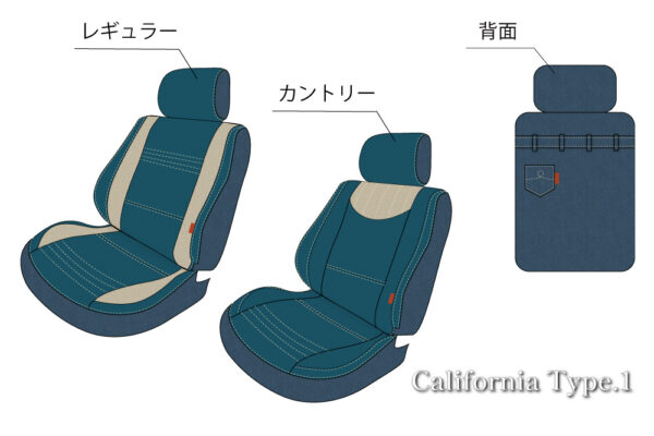 シートカバー Design series【キャラバン 】 - 画像 (2)